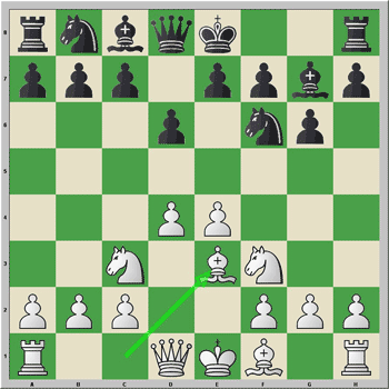 Posici�n b�sica tras 1.d4 Cf6 2.Cf3 g6 3.Cc3 d6 4.e4 Ag7 5.Ae3