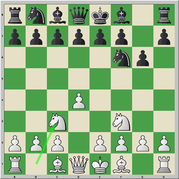 1.d4 Cf6 2.Cf3 g6 3.Cc3