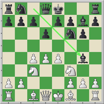 India de Rey - 5.Cf3 Ag4