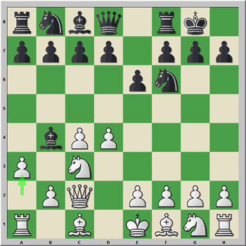 Nimzoindia - Variante 4.Dc2 0-0 5.a3