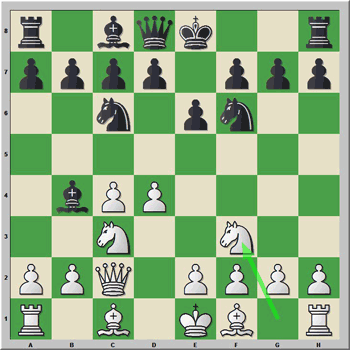 Nimzoindia - Variante 4.Dc2 Cc6 5.Cf3