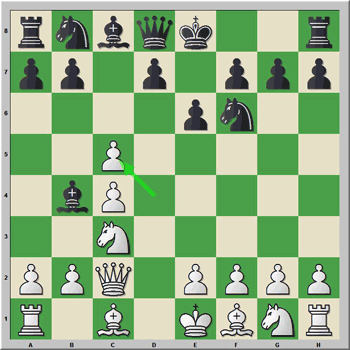 Nimzoindia - Variante 4.Dc2 c5 5.dxc5