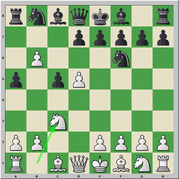 Gambito Volga - Variante 5.b6 a5 6.Cc3