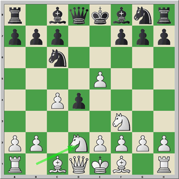 1.d4 d5 2.c4 e5 3.dxe5 d4 4.Cf3 Cc6 5.Cbd2