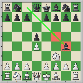 1.d4 d5 2.Cf3 Ag5 � Af4