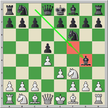 1.d4 d5 2.Cf3 Cf6 3.e3 Ag5 � Af4