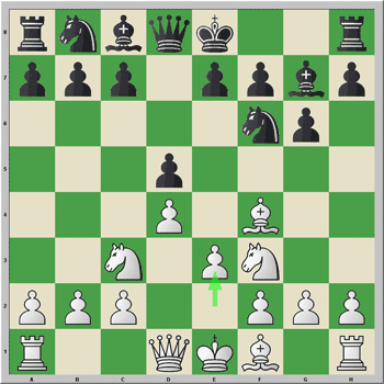 Posici�n b�sica tras 1.d4 Cf6 2.Cf3 g6 3.Cc3 d5 4.Af4 Ag7 5.e3