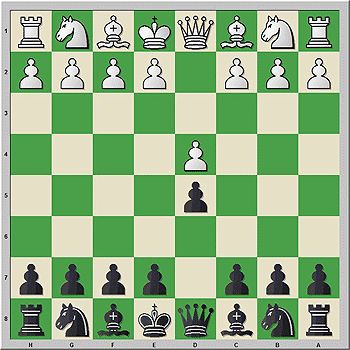 Posici�n b�sica en respuesta a 1.d4