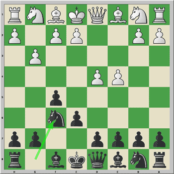 Posici�n b�sica en respuesta a 1.d4