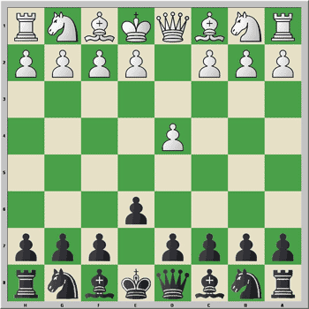 Posición básica en respuesta a 1.d4