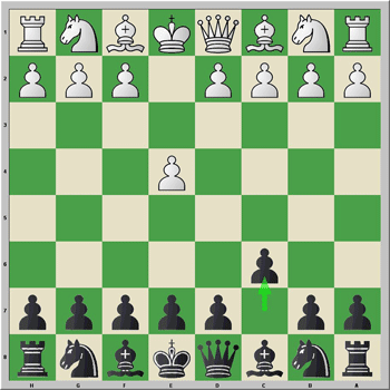 Posici�n b�sica tras 1.e4 c6