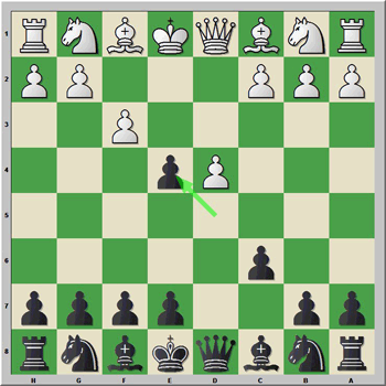 Posici�n b�sica tras 1.e4 c6 2.d4 d5 3.f3