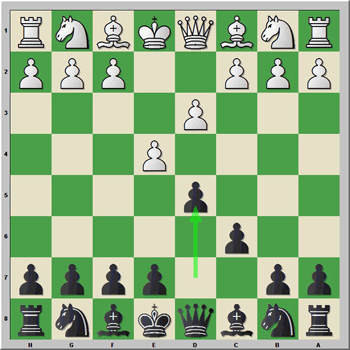 Posici�n b�sica tras 1.e4 c6 2.d3