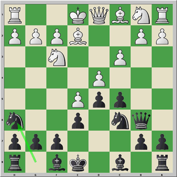 Francesa - Avance 4.c3 Cc6 5.Cf3 Db6 6.Ae2 Ch6