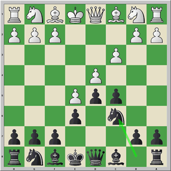 Posici�n de la variante del Avance 4.c3