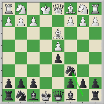 Posici�n b�sica de la variante del cambio con 4.Ad3