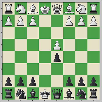 Posici�n b�sica de la variante del cambio en la Francesa