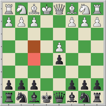 Puntos clave en la variante del cambio en la Francesa