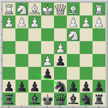 Posici�n b�sica de la variante Steinitz en la Francesa